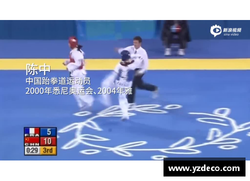 关晓彤和王一博跳舞的歌是什么歌？(王一博成长背景？)